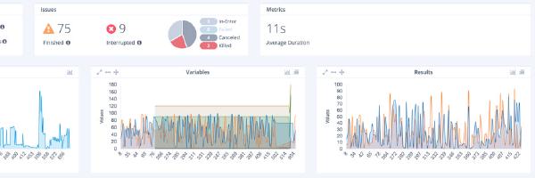 job analytics feature