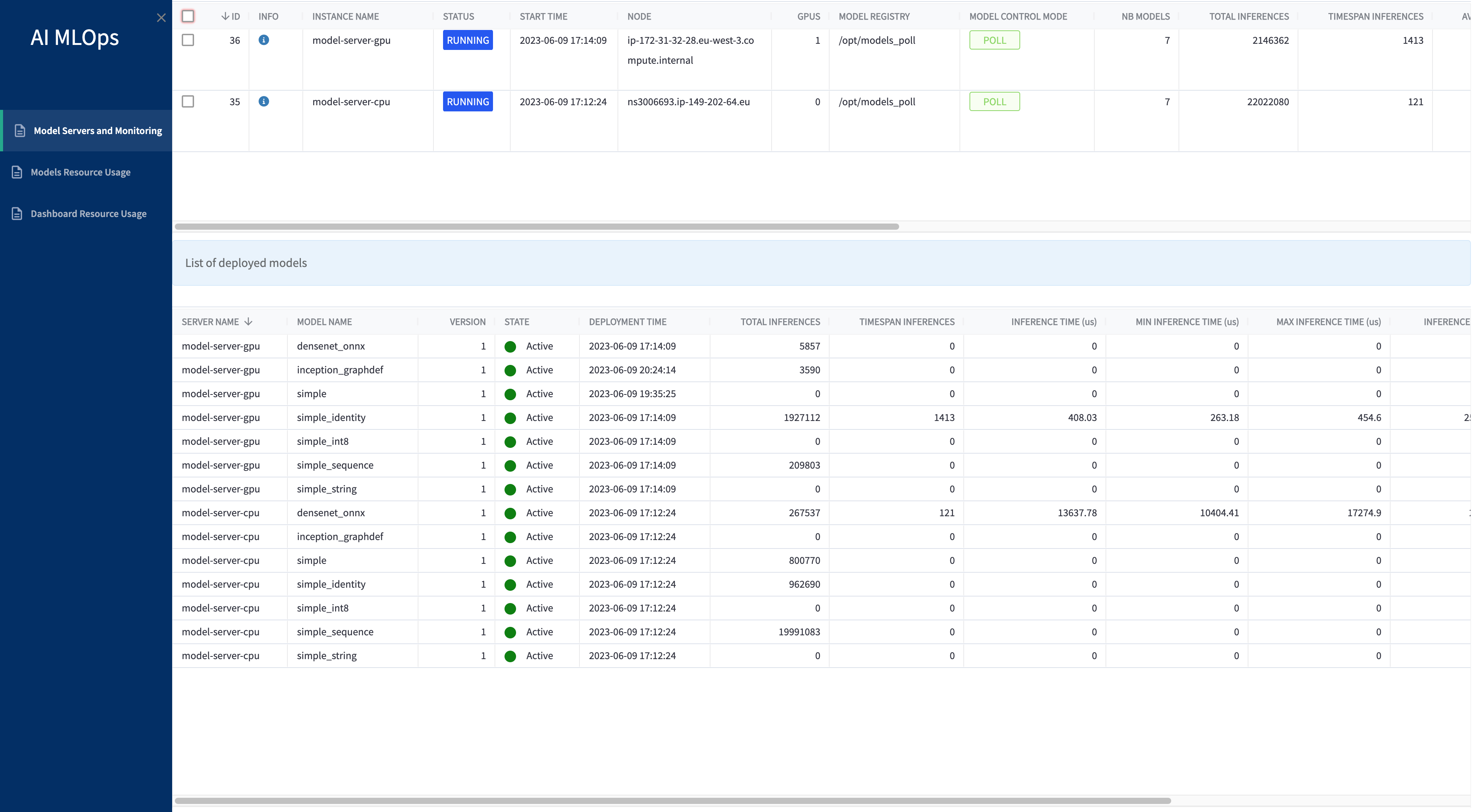 Model Monitoring Poll