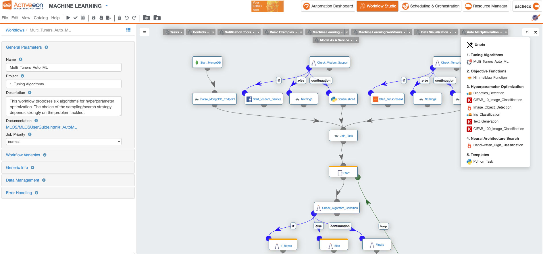 automl optimization catalog