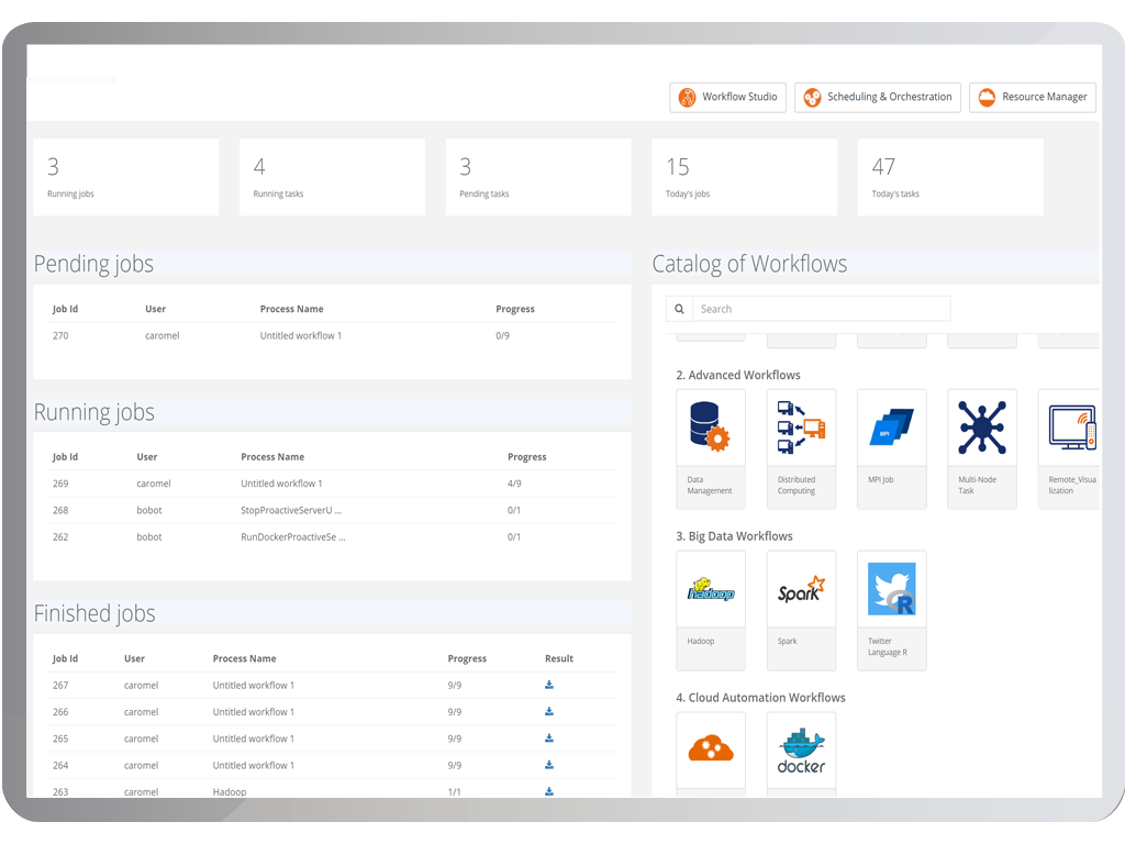 automation dashboard