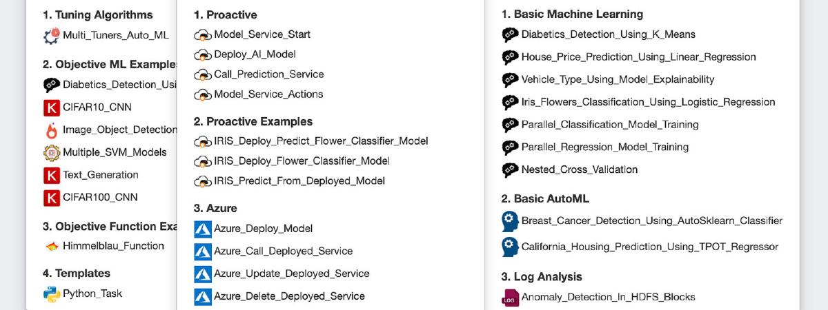 machine learning as a service