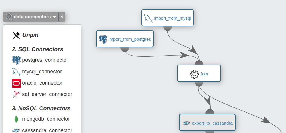 data connectors