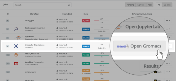 ProActive Job Planner visualisation