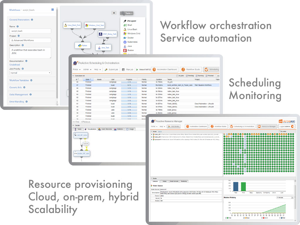 proactive workload automation portals