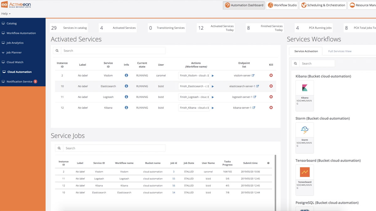 Screenshot Studio ProActive Workflows and Scheduling