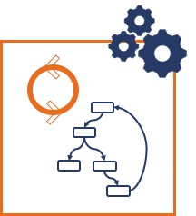 consistency and reliability schematic