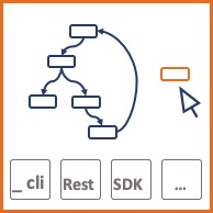 consistency and reliability schematic