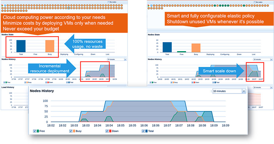 proactive resource manager screenshot