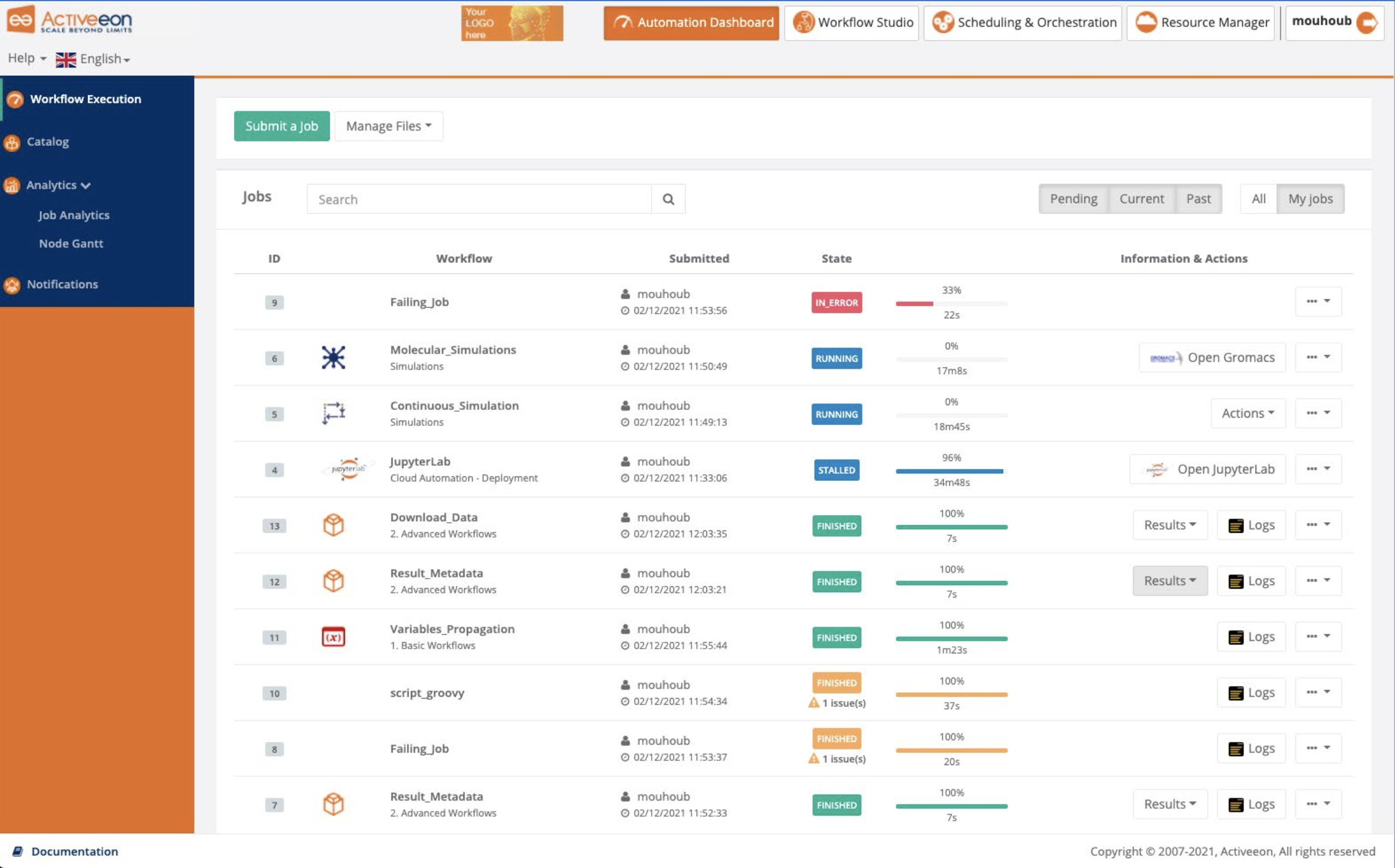 ActiveEon ProActive AI orchestration Catalog