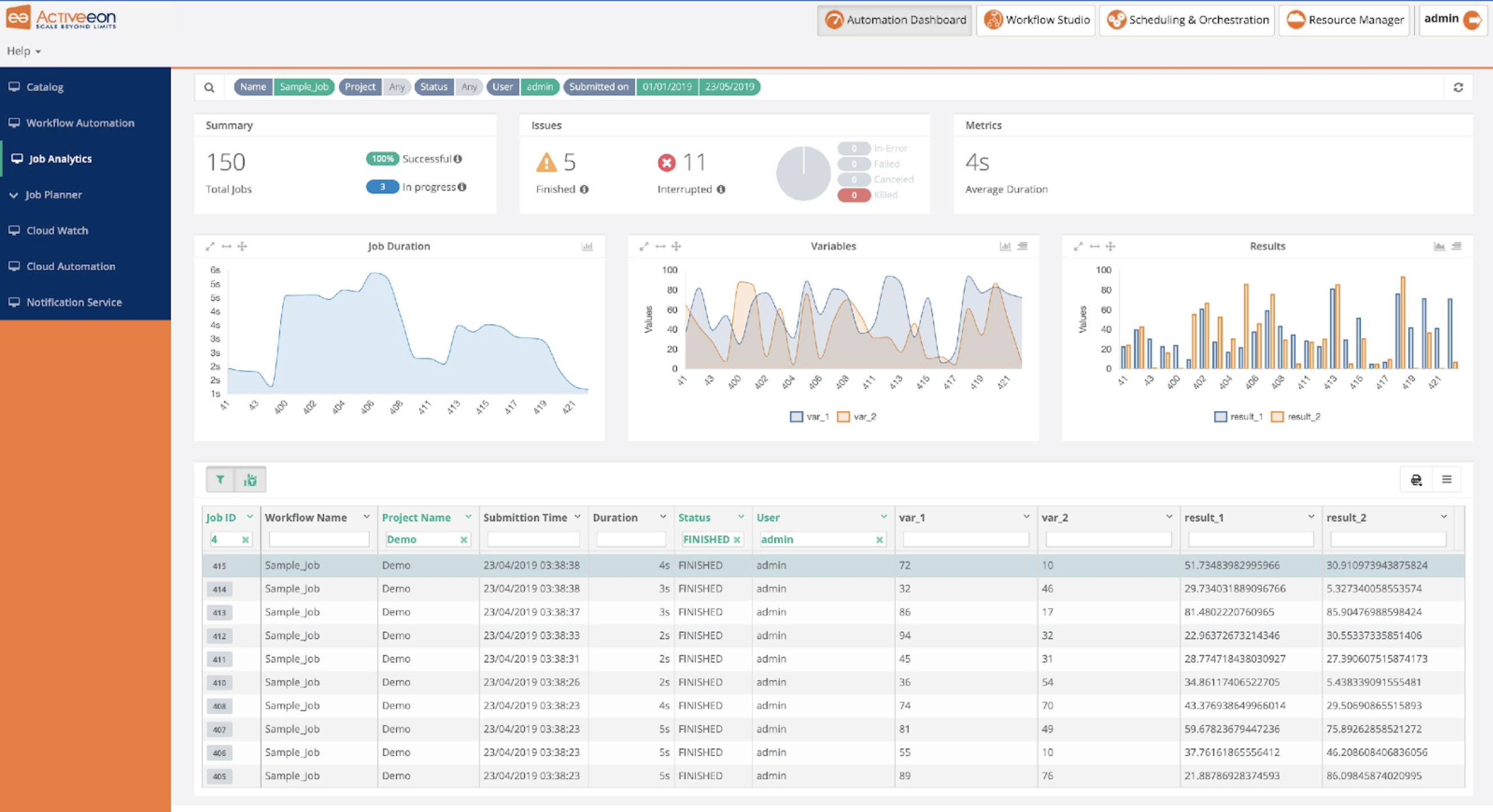 ActiveEon ProActive AI Orchestration studio