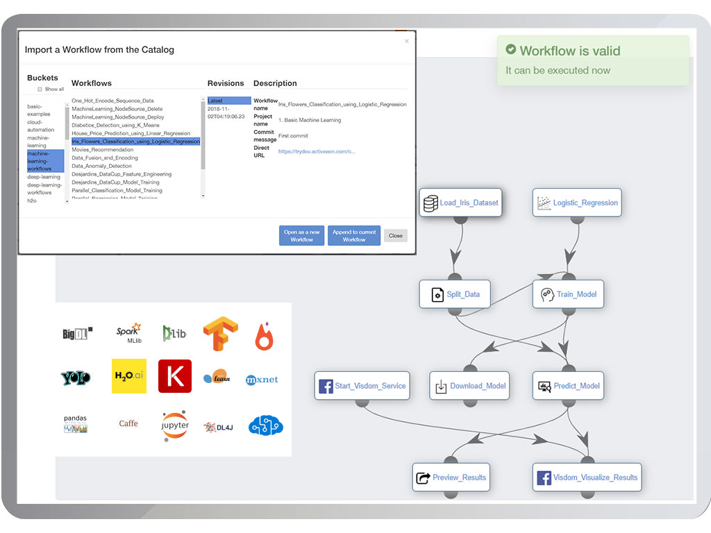 Screenshot ProActive ProActive AI Orchestration