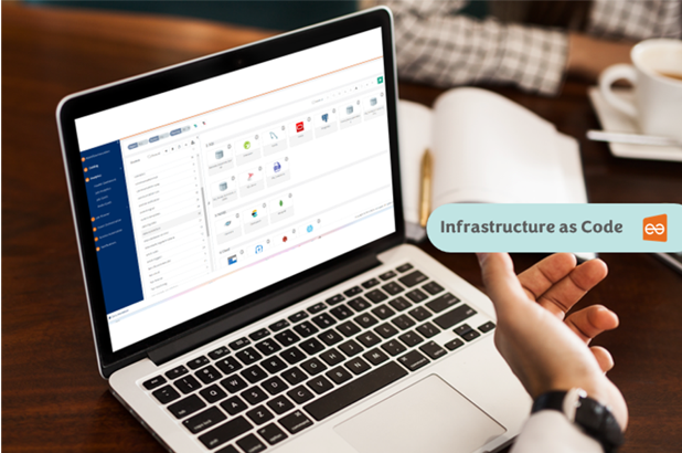 infrastructure as code