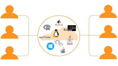 Multitenancy