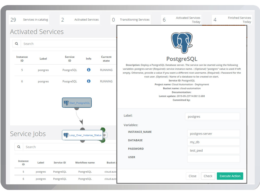 Screenshot ProActive Service Automation