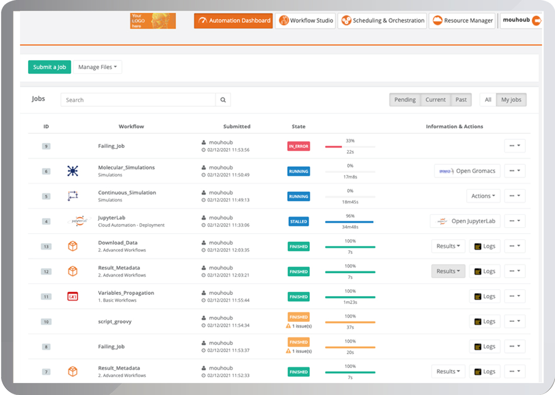 Screenshot ProActive Workflows and Scheduling