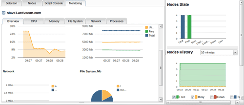 ProActive Workflow Studio